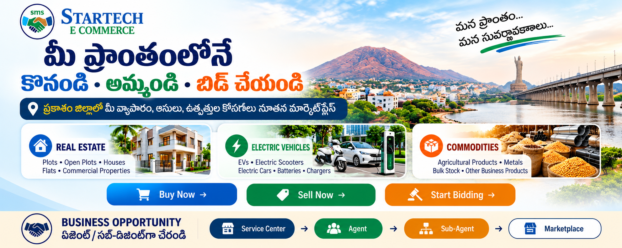 startechecommerce — Real Estate, Electric Vehicles and Commodities in Andhra Pradesh